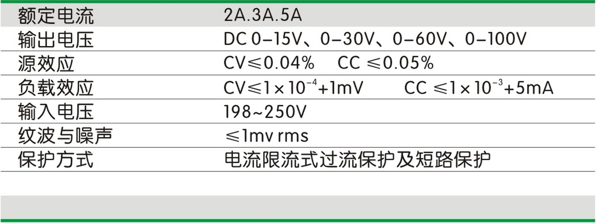 小型可調直流穩定電源(WYJ系列)